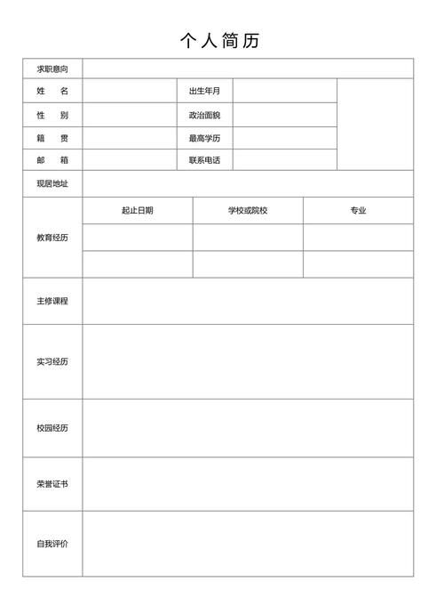 空白个人简历表格模板免费下载2026