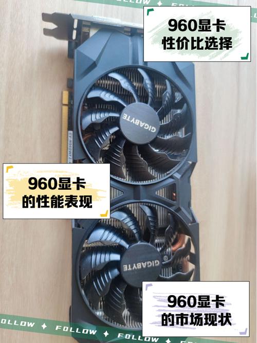 gtx960驱动下载2026
