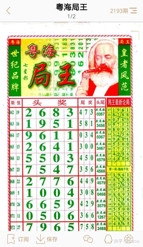 局王七星彩下载2026