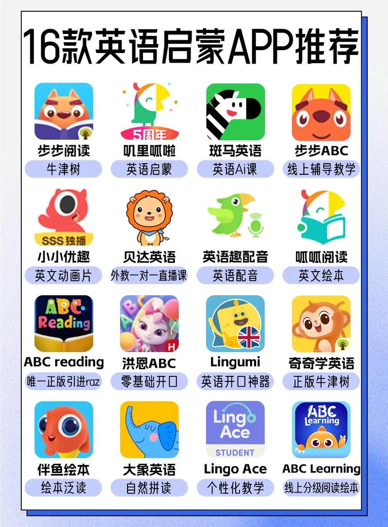 幼儿英语下载2026