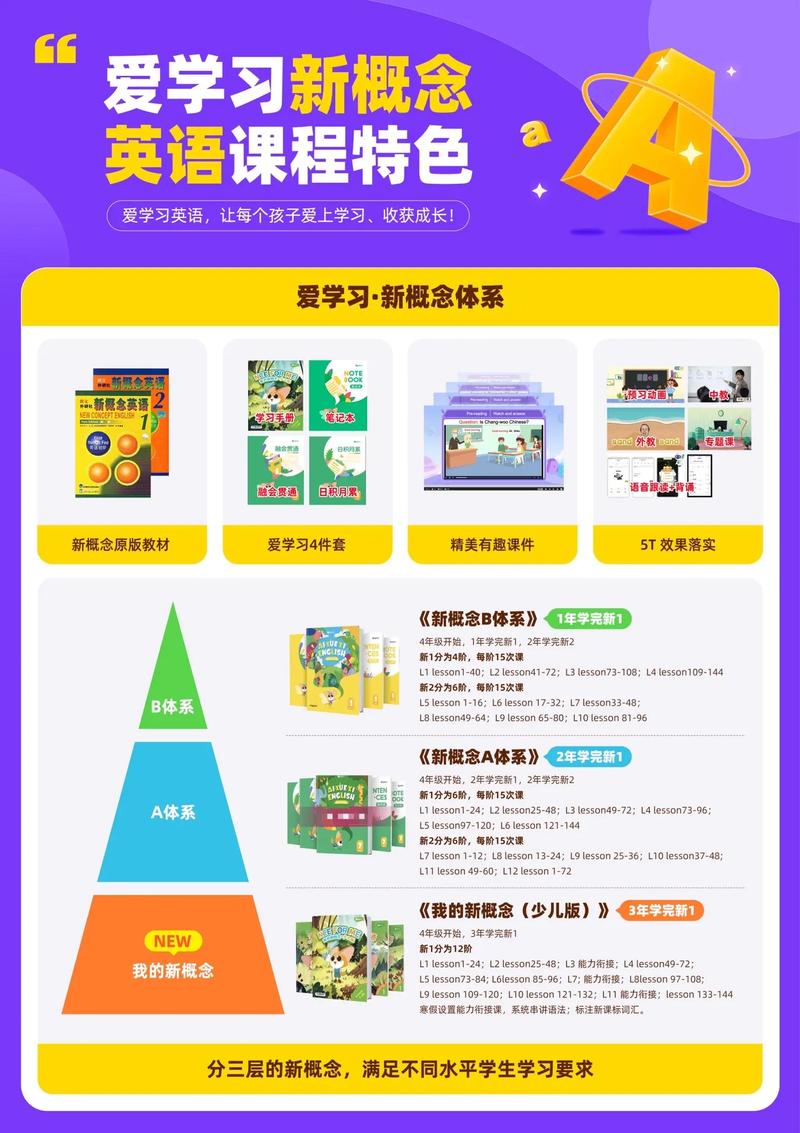 新概念英语下载2026