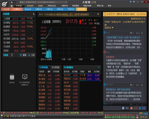 大智慧官方免费2026