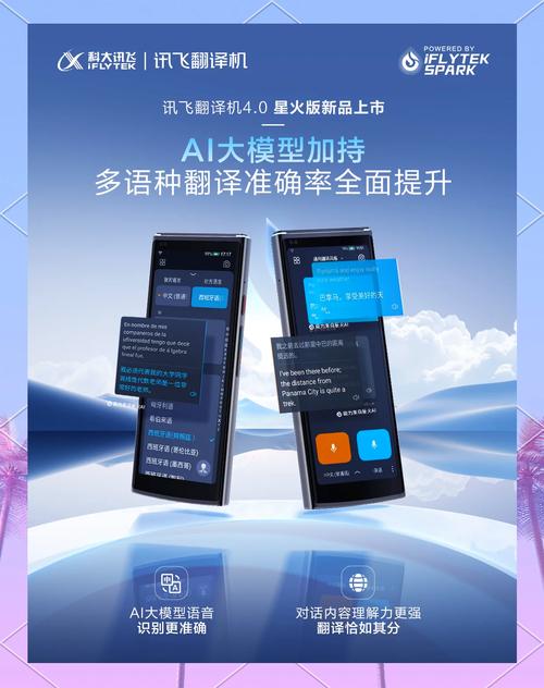 科大讯飞语音软件2026