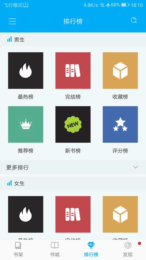 零点2026