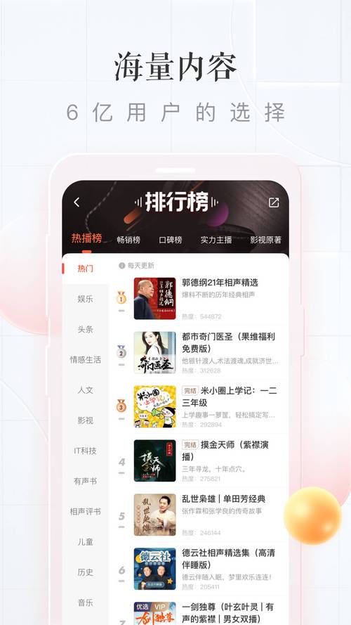 喜马拉雅听书下载2026