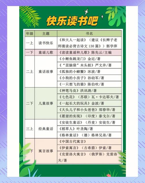 阅读吧2026
