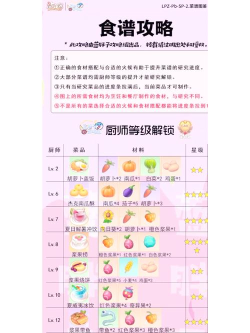 摩尔庄园游戏2026