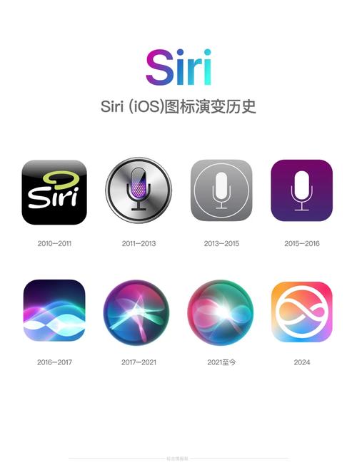 下载siri2026