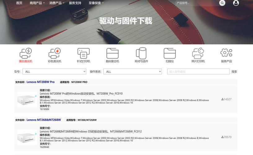 联想官方驱动下载2026
