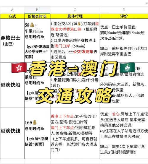 香港 下载2026