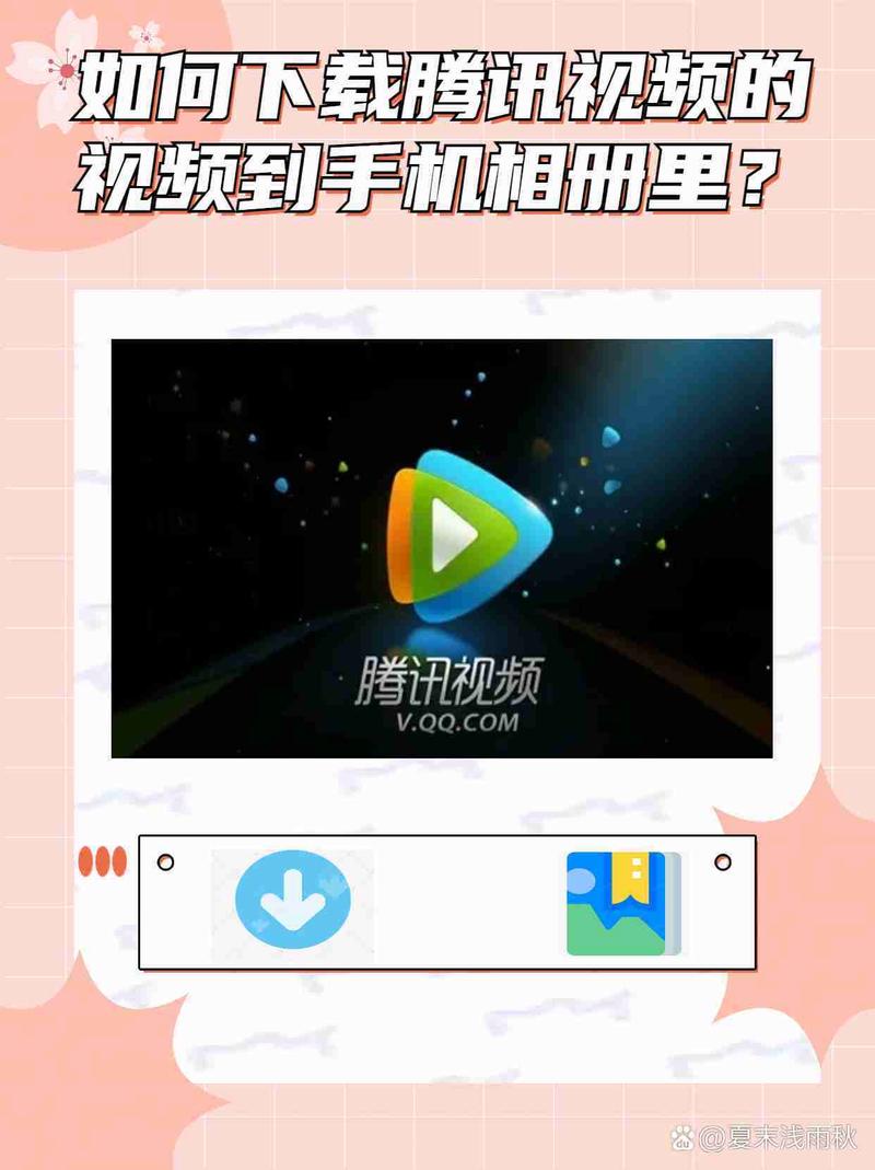 qq虚拟视频下载2026