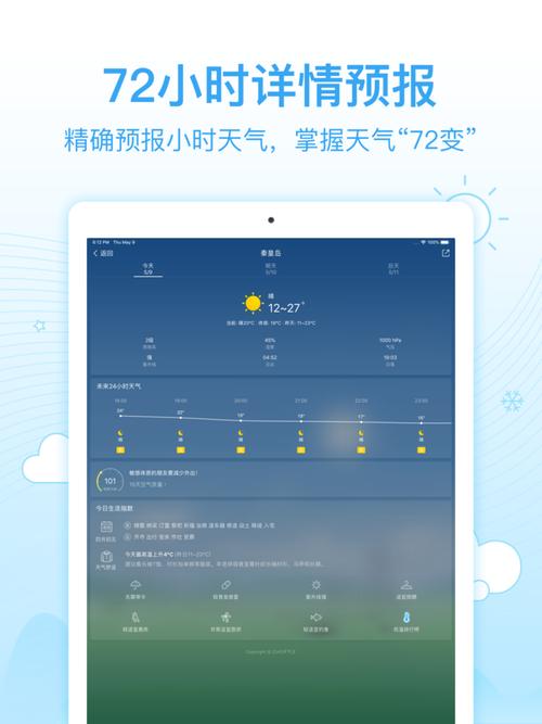 2345天气王免费下载2026