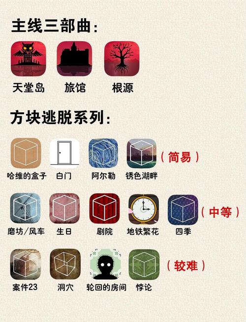 锈湖系列下载2026