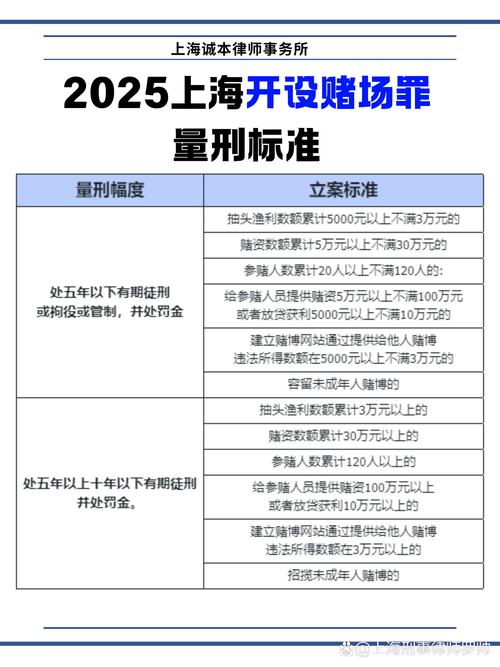 时时彩下载2026
