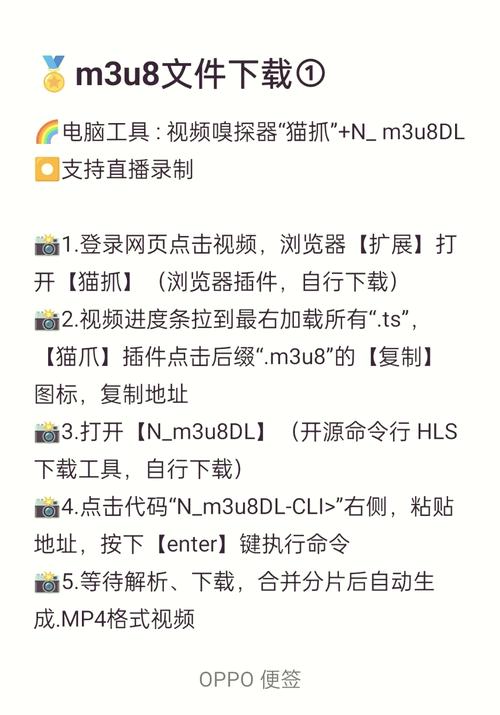 m3u8下载2026