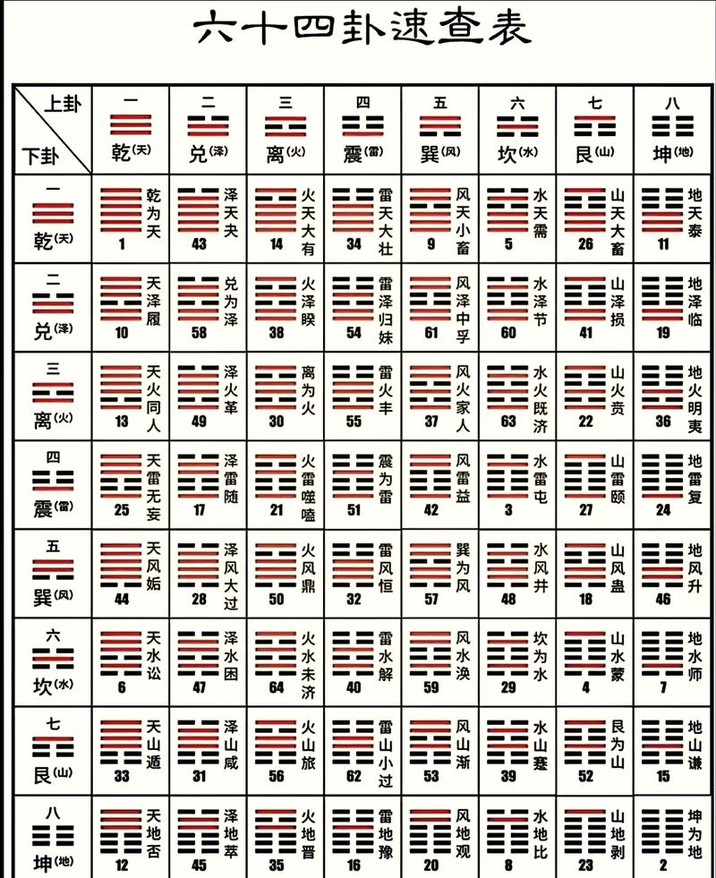 八卦下载2026