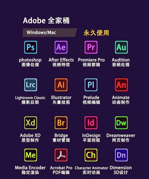 adobe全家桶下载2026