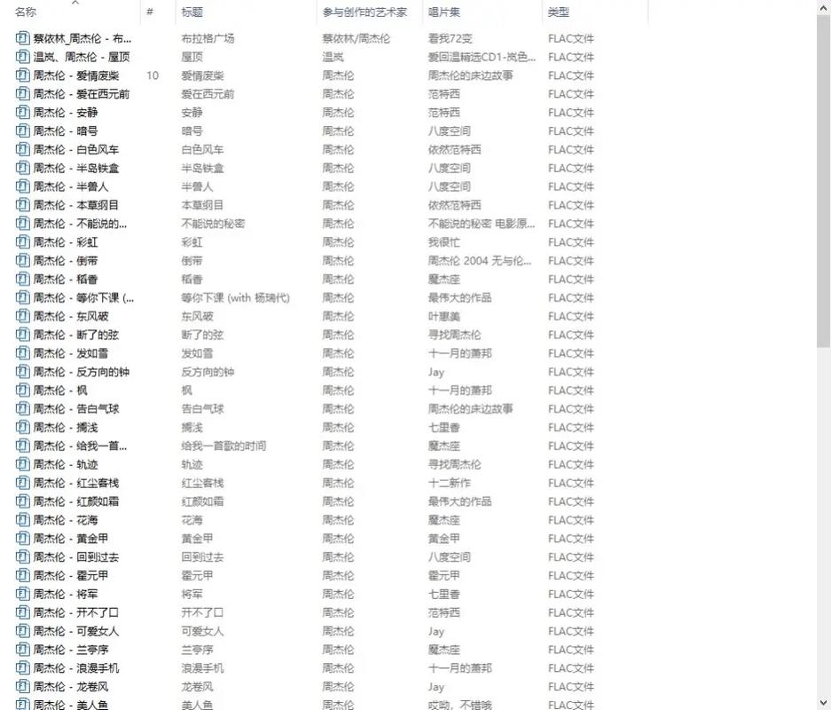 歌曲下载大全2026