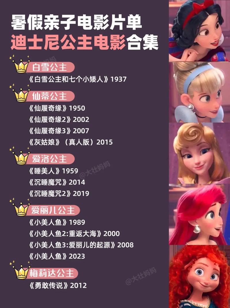 公主2026