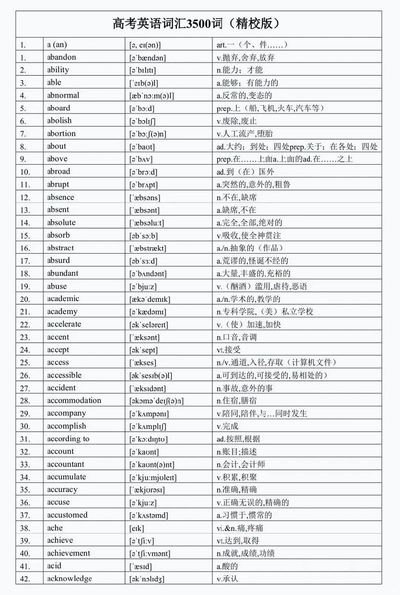 高中英语单词下载2026