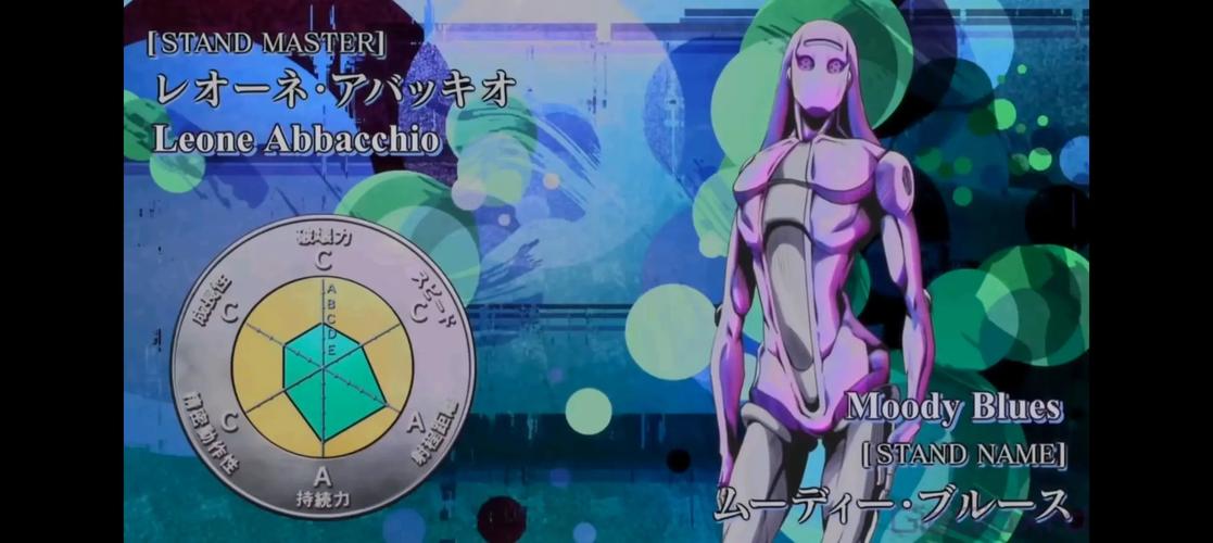 替身2026