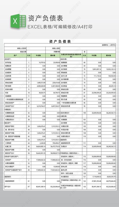 资产负债表下载2026