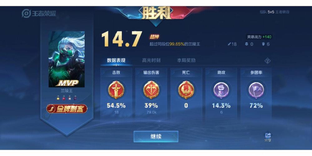 兰陵王 下载2026