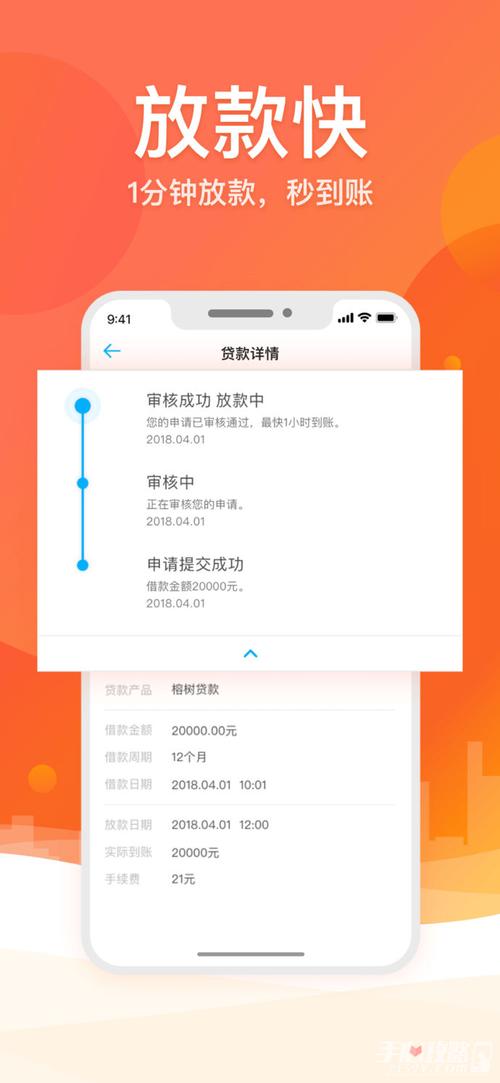 榕树贷款app下载2026