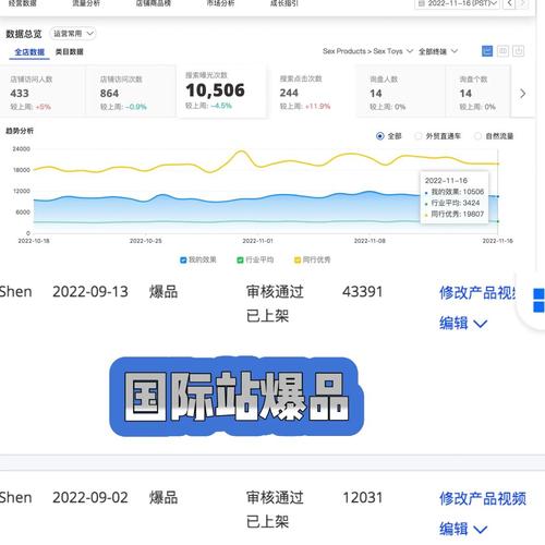 阿里巴巴国际站下载2026