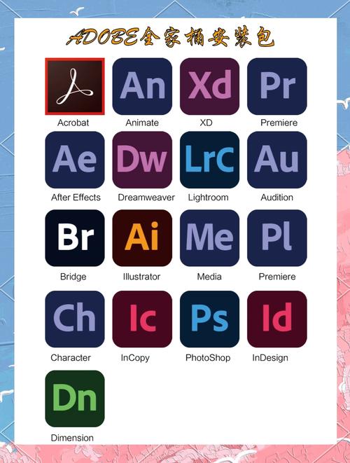 adobe全家桶下载2026