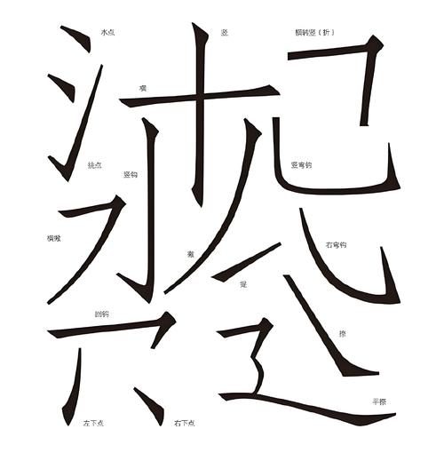 方正仿宋字体下载2026