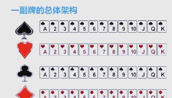 金花三张牌下载2026