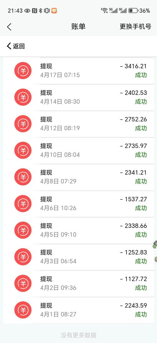 魔方世界中文版2026