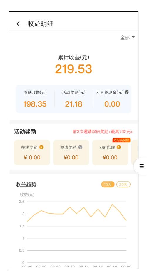 云赚网2026