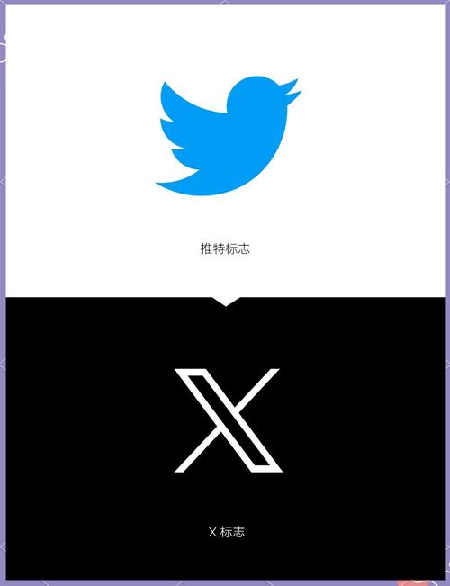 推特中文版下载2026