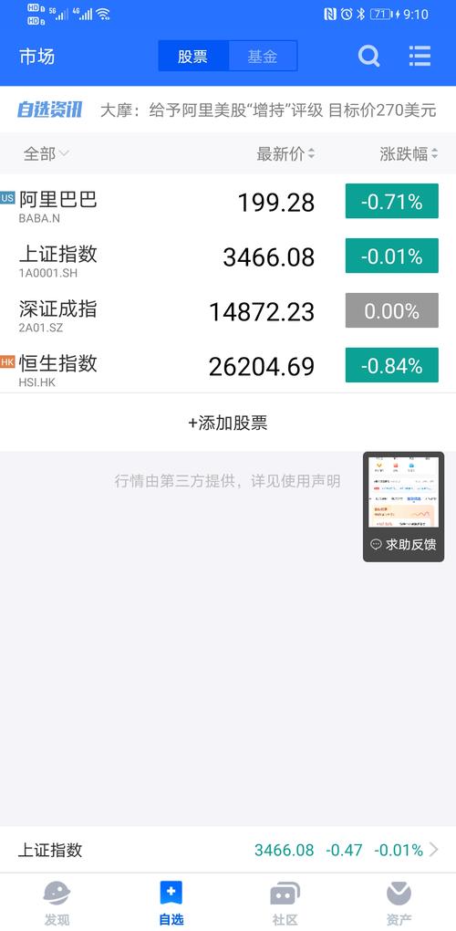 蚂蚁财富下载2026