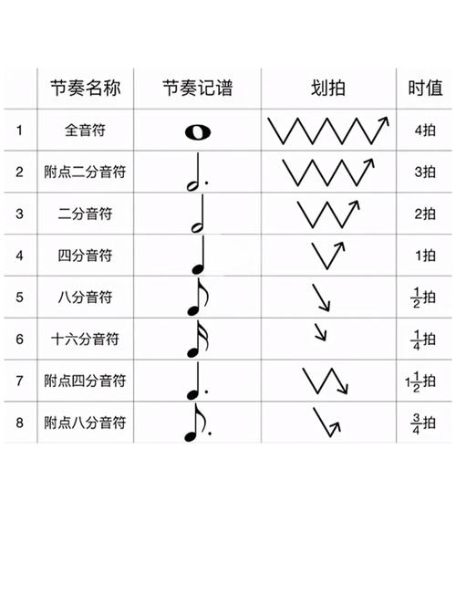 音符官网2026