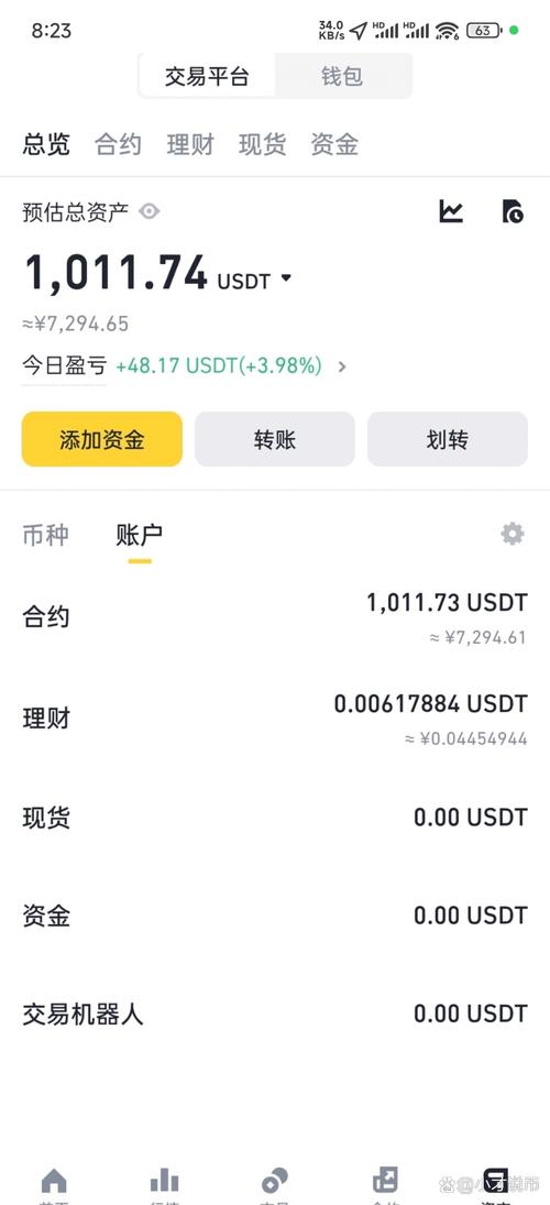 币圈下载2026