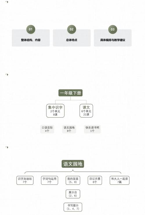 下载语文2026