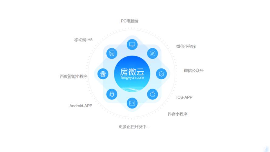 微云下载2026