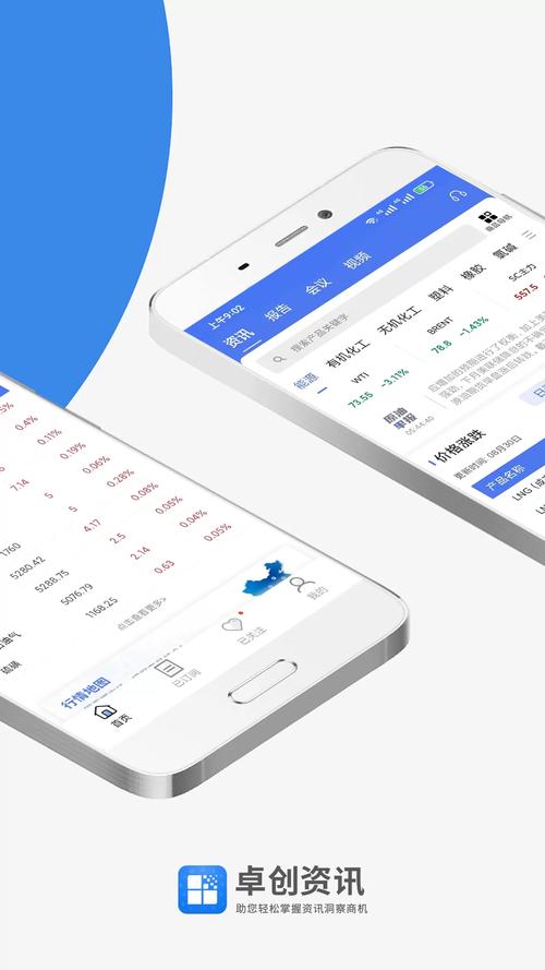 卓创资讯下载app2026