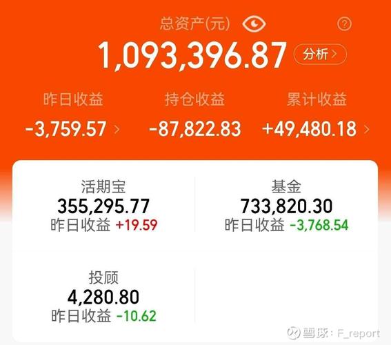 天天基金下载2026