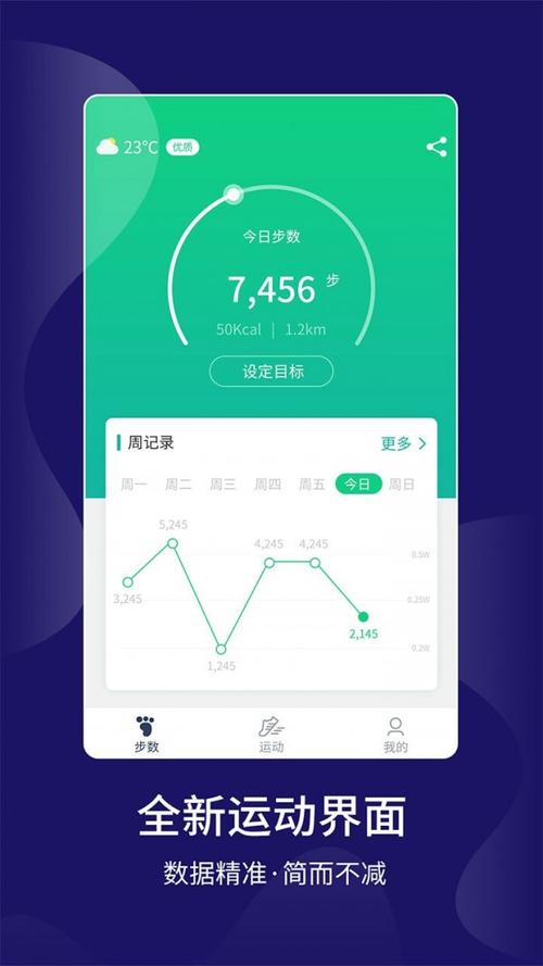 运动健康app下载2026