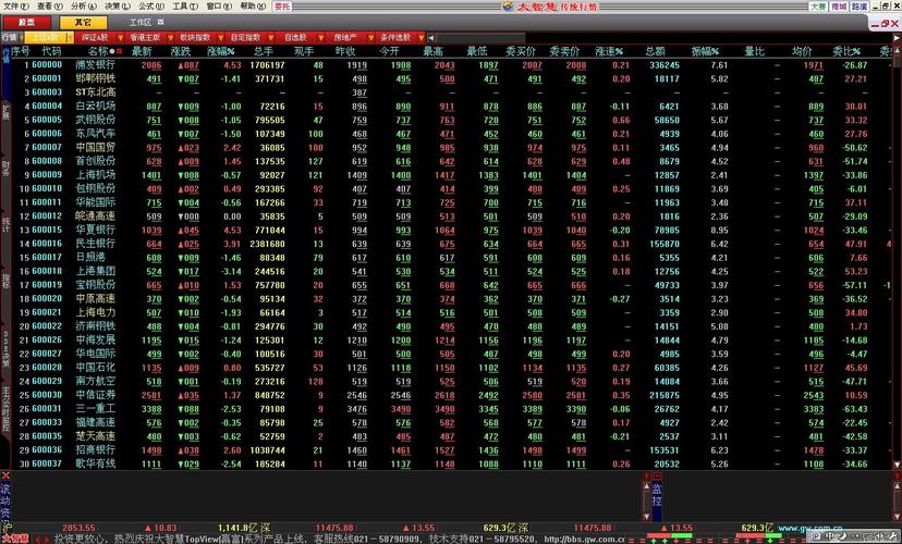 英大证券下载2026
