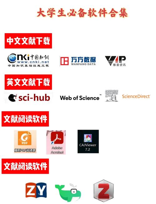 免费文献下载2026