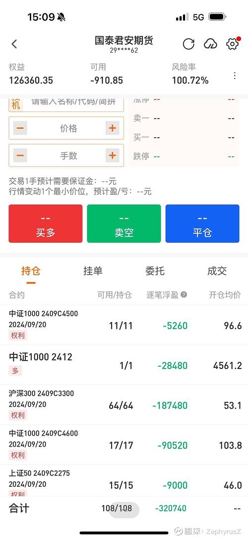 期货下载2026