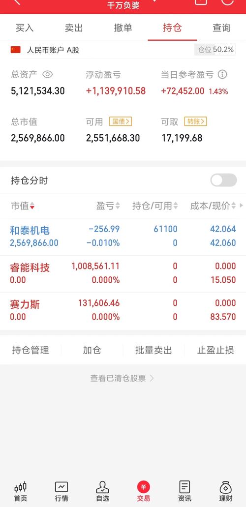 股票下载手机版官方正式版2026