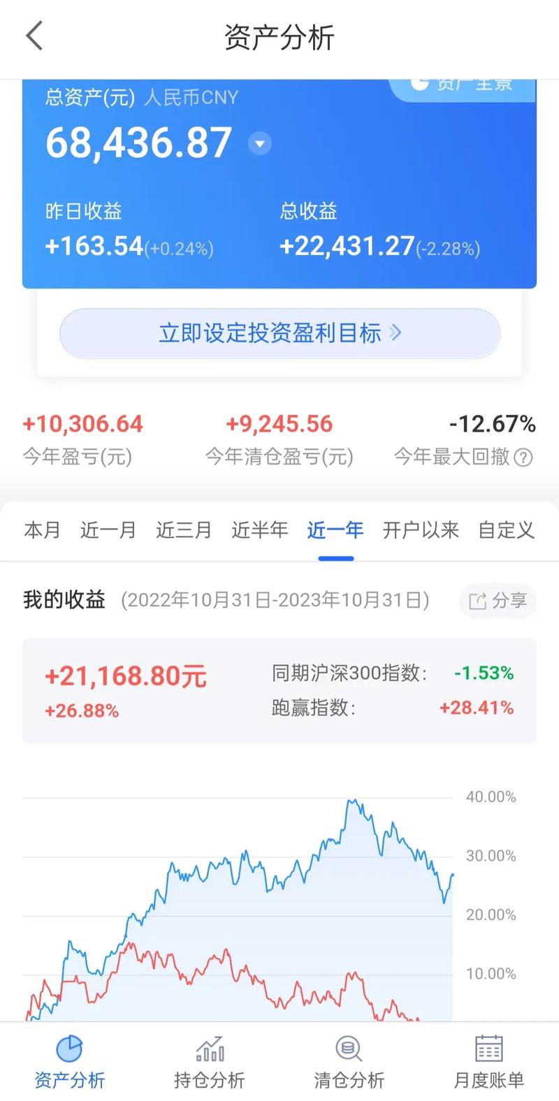 东莞证券电脑版下载2026