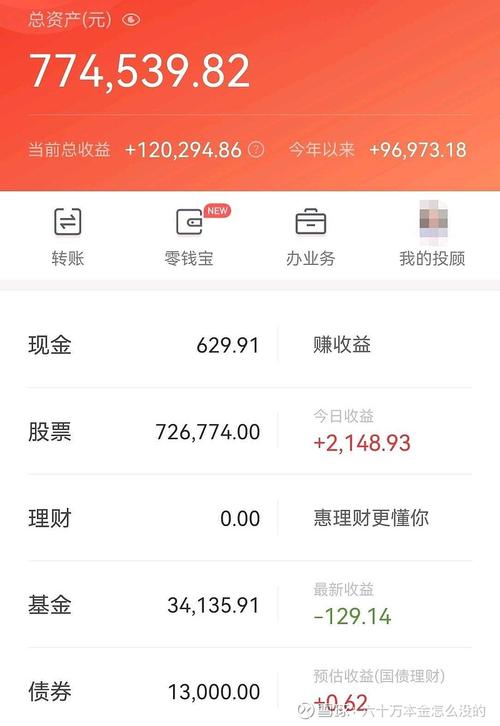 投资堂手机炒股软件2026