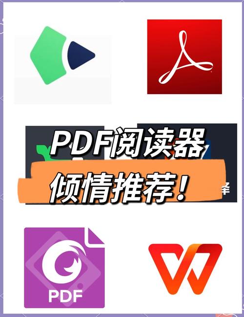 PDF阅读器电脑版下载2026